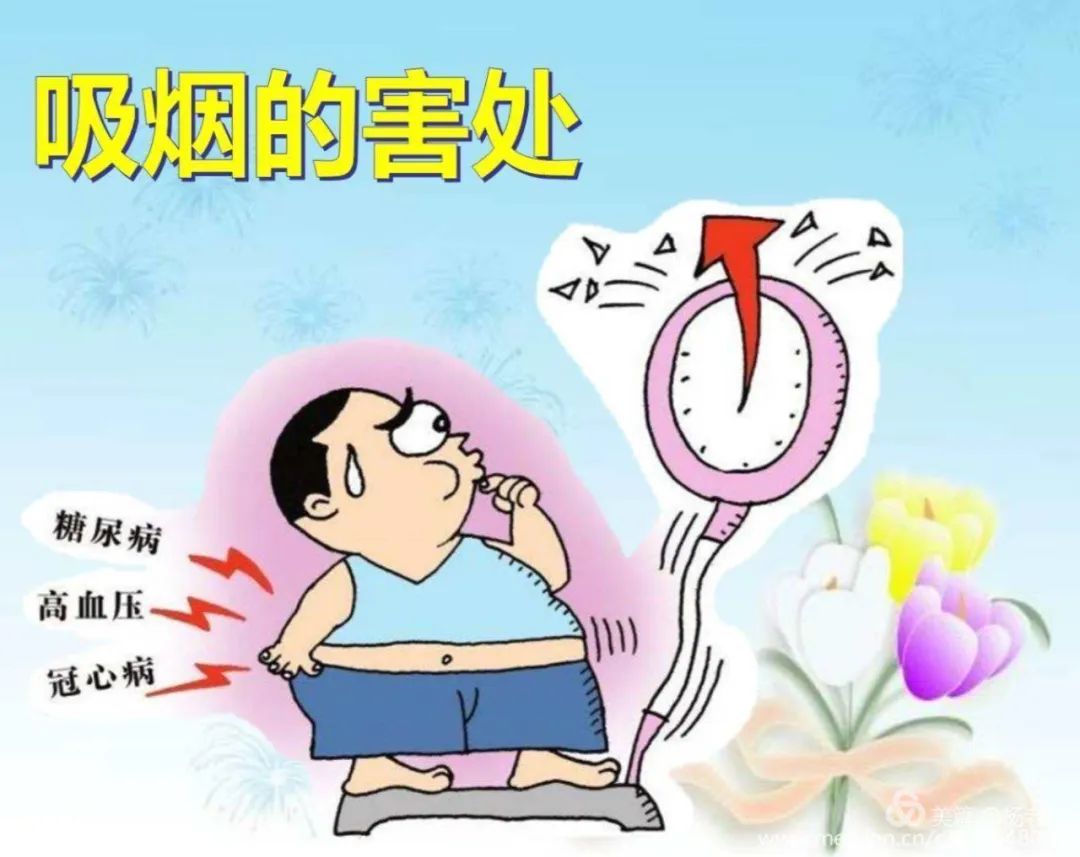 【健康科普】吸烟对高血压有影响吗？